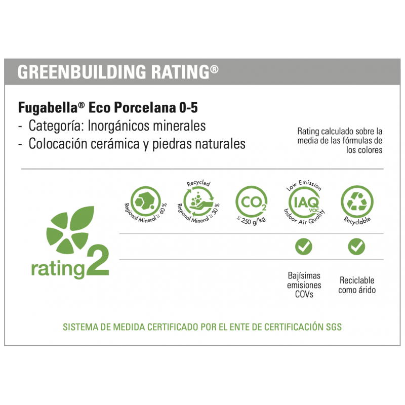 Greenbuilding rating card highlights eco-friendly resin-cement, detailing low emissions, mineral category, and recyclability. Fe