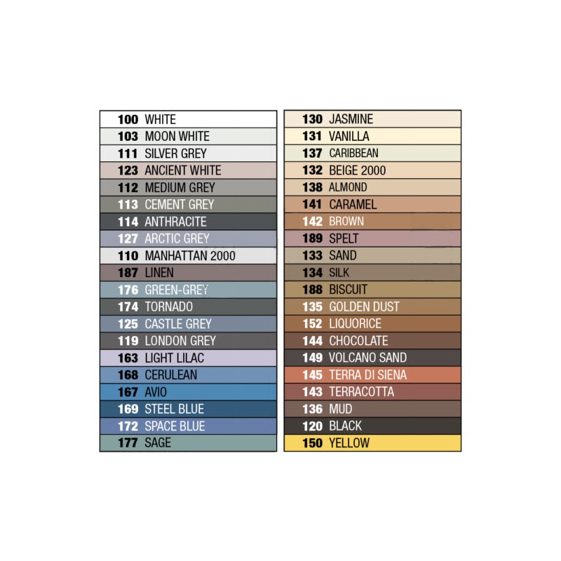 Carta de colores con 44 tonos de cemento de resina, mostrados en dos columnas con los números y nombres correspondientes, como `