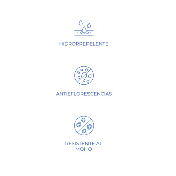 Os ícones retratam características do cimento resinoso: repelente à água, anti-eflorescência e resistente a mofo. Texto: `HIDROR