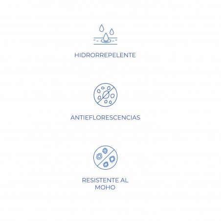 Icons depict features of resin-cement: water-repellent, anti-efflorescence, and mold-resistant. Text: `HIDRORREPELENTE,` `ANTIEF Icons depict features of resin-cement: water-repellent, anti-efflorescence, and mold-resistant. Text: `HIDRORREPELENTE,` `ANTIEF