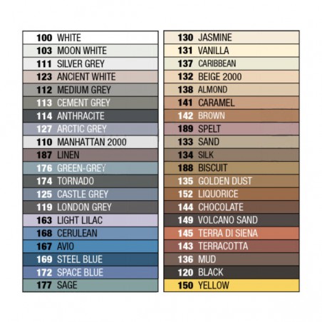 Color chart with numbered swatches, featuring a range of whites, grays, blues, greens, browns, and yellows. Color chart with numbered swatches, featuring a range of whites, grays, blues, greens, browns, and yellows.