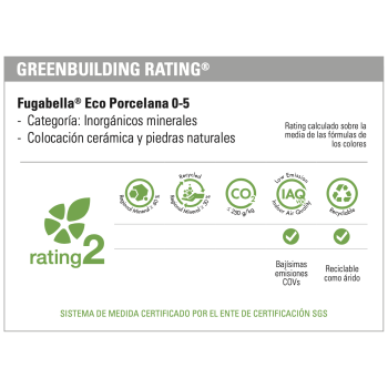 La tarjeta de calificación muestra las credenciales ecológicas de Fugabella® Eco Porcelana, enfatizando las bajas emisiones, la 
